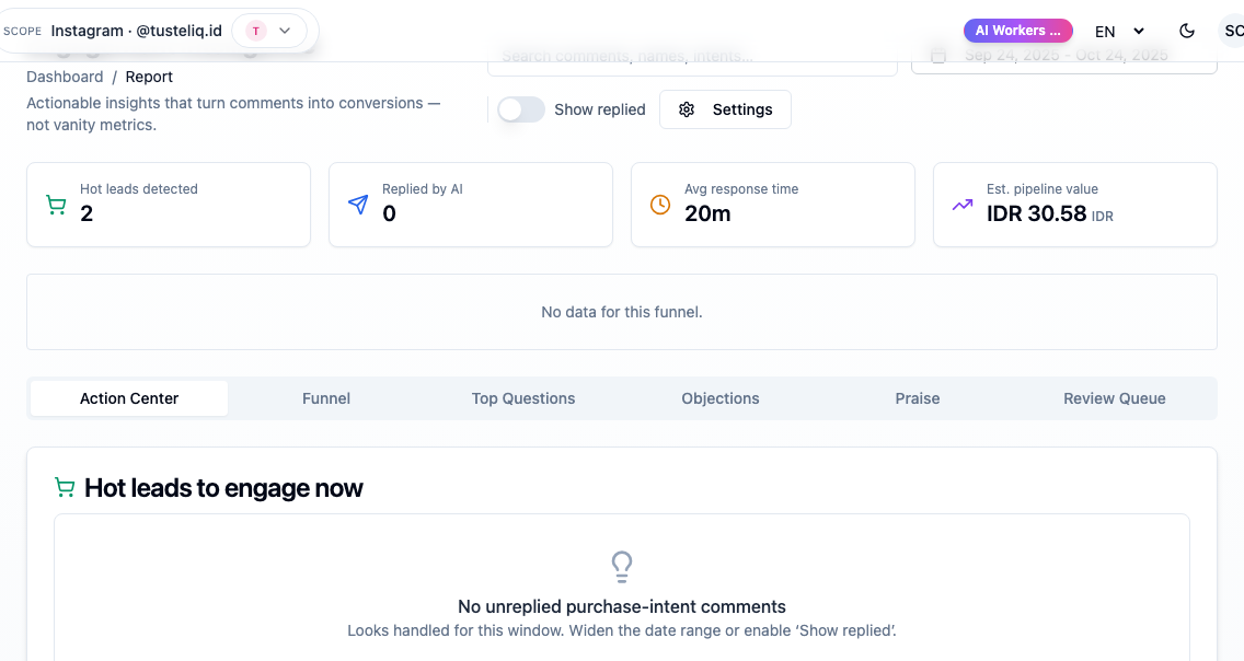 Reporting dashboard highlighting pipeline value and response metrics.